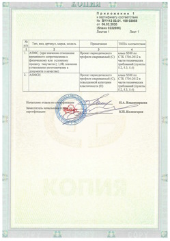 2020.02.06 Азнакаево - Приложение к сертификату - Прокат арматурный для железобетонных конструкций периодического профиля.